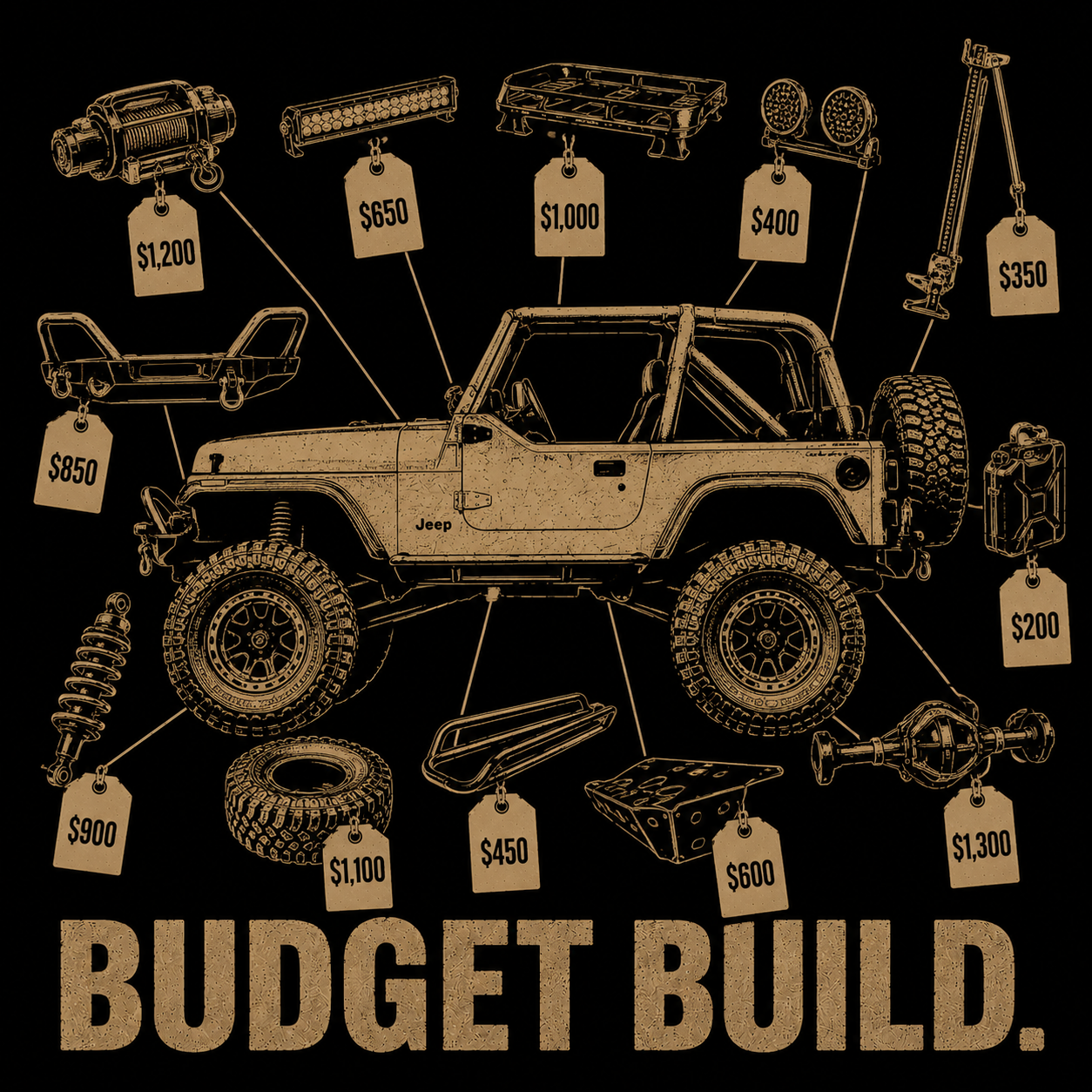 Budget Build #01